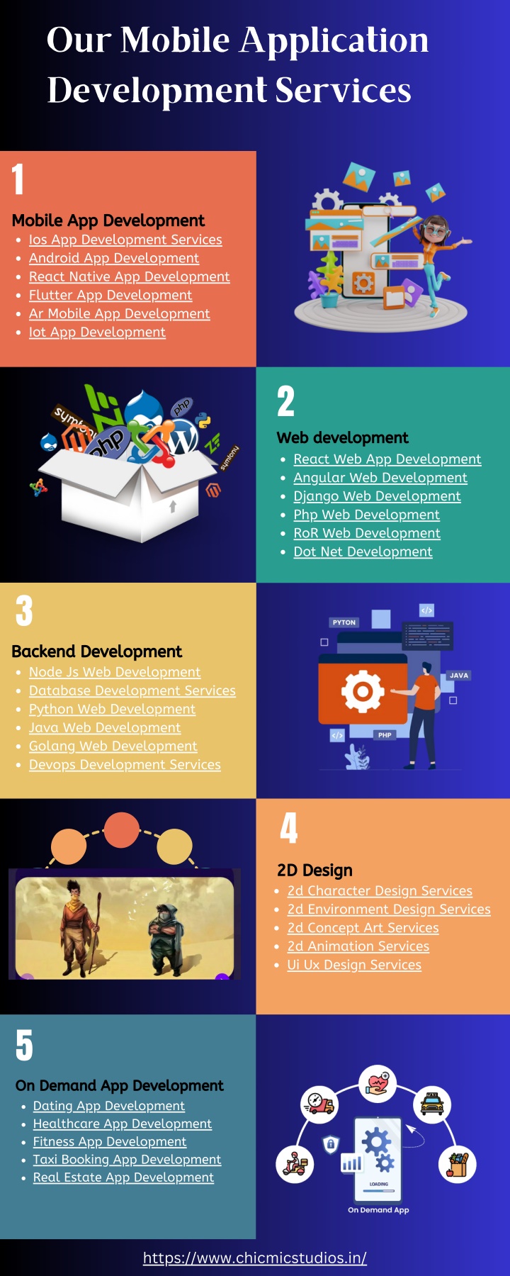 our mobile application development services