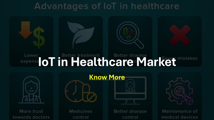 iot in healthcare market know more