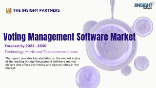 Voting Management Software Market