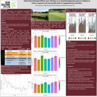 Foliar root stimulant Poster