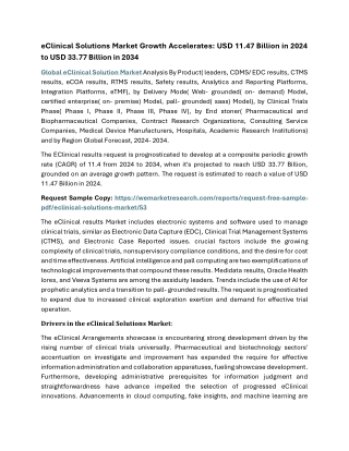 eclinical solutions market growth accelerates