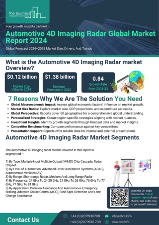 Automotive 4D Imaging Radar Global Market Report 2024