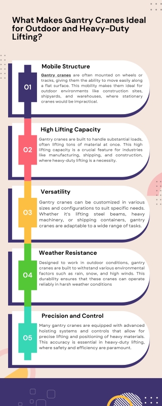 What Makes Gantry Cranes Ideal for Outdoor and Heavy-Duty Lifting