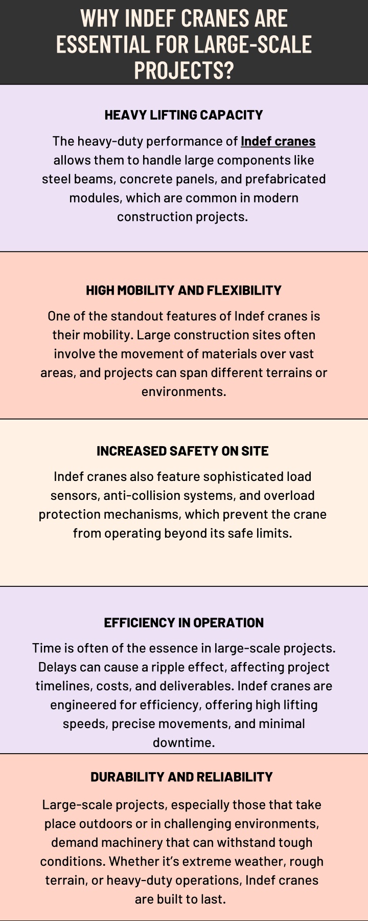 why indef cranes are essential for large scale