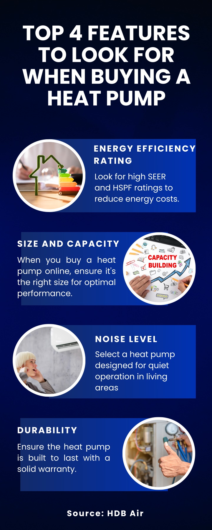 top 4 features to look for when buying a heat pump