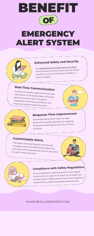 5 Benefits of a Wireless Emergency Alert Notification System for Schools | Admov