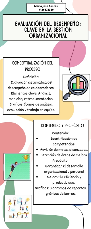 maria jose costas v 26172320