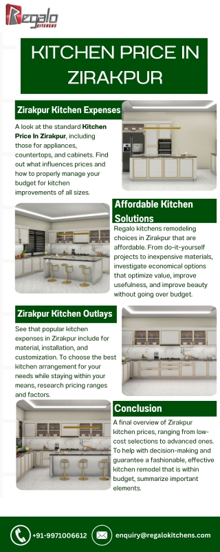 Kitchen Price In Zirakpur