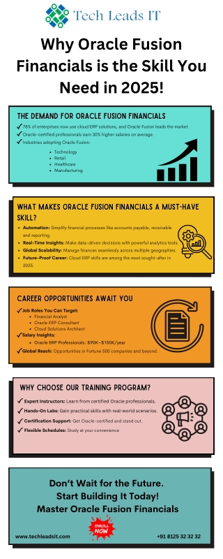 why oracle fusion financials is the skill