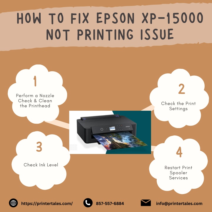 how to fix epson xp 15000 not printing issue