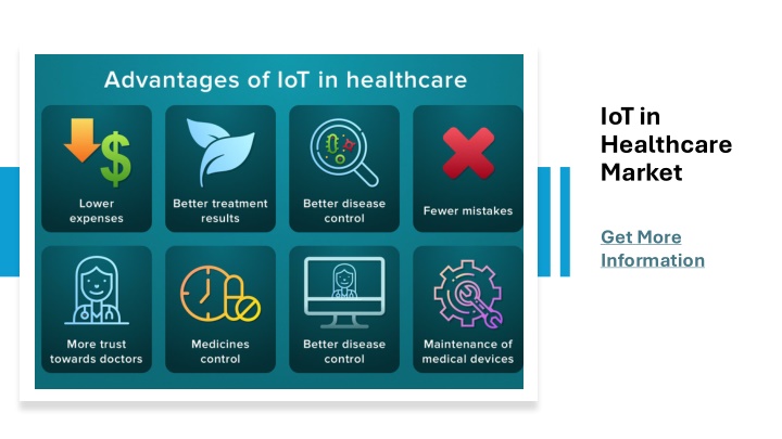 iot in healthcare market