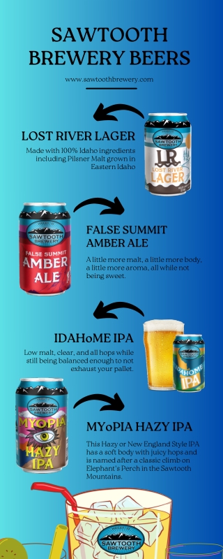 sawtooth brewery beers www sawtoothbrewery com