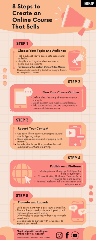 5 Essential Steps to Build Your First Online Course