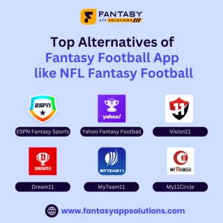 Top Alternatives of Fantasy Football App like NFL Fantasy Football