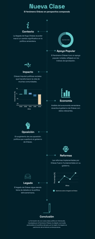 INFOGRAFIA