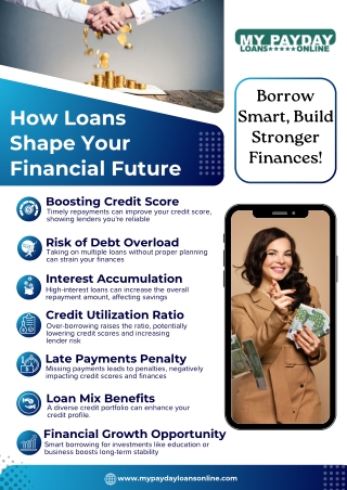 How to Use Loans to Build a Strong Financial Foundation