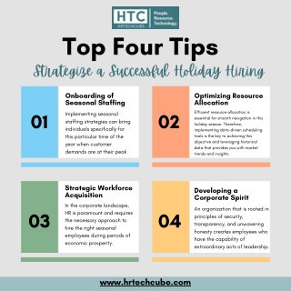 Top Four Tips for Strategizing a Successful Holiday Hiring