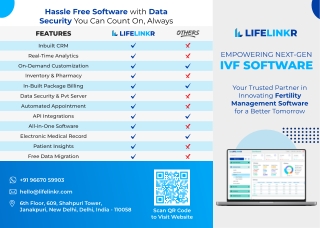 hassle free software security you can count