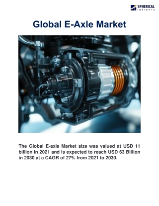 Comprehensive Analysis of the Global E-Axle Market: Trends, Size, Share, and For
