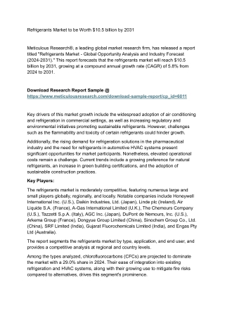 Refrigerants Market