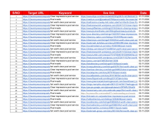 https___clearimpressionspools.com - Sheet1