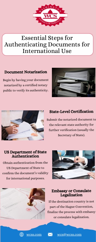 essential steps for authenticating documents