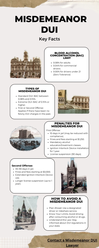 The Cost of a Misdemeanor DUI