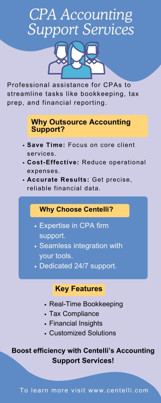 cpa accounting support services