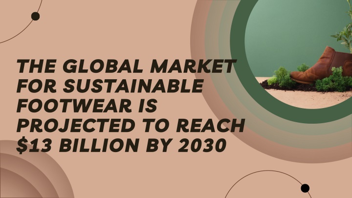 the global market for sustainable footwear