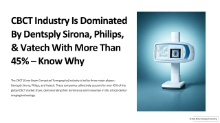 CBCT Industry Is Dominated By Dentsply Sirona, Philips, & Vatech With More Than 45% – Know Why