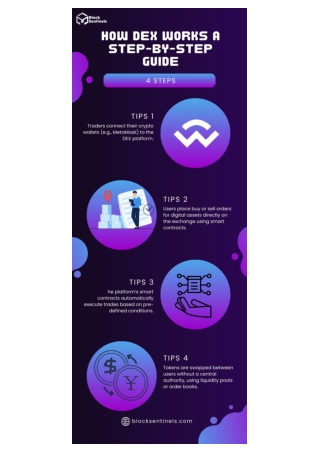 How DEX Works A Step-by-Step Guide