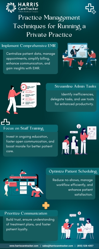 practice management techniques for running