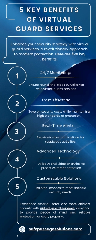 5 Key Benefits of Virtual Guard Services