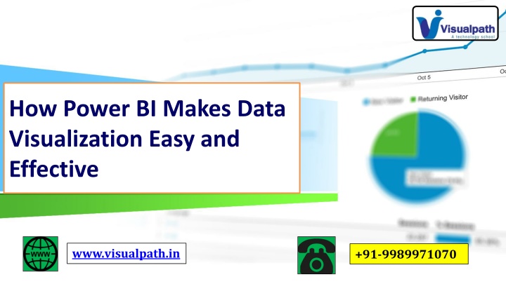 how power bi makes data visualization easy and effective