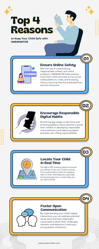 Top 4 Reasons to Keep Your Child Safe with ONEMONITOR