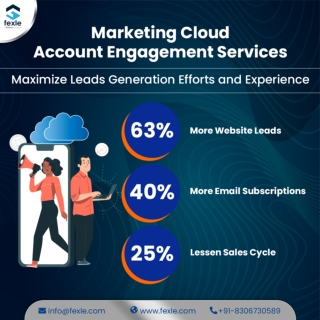 Salesforce marketing cloud account engagement services.