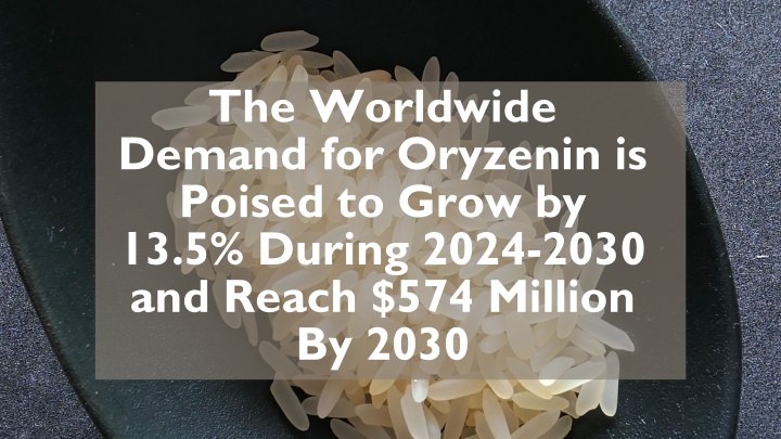 the worldwide demand for oryzenin is poised