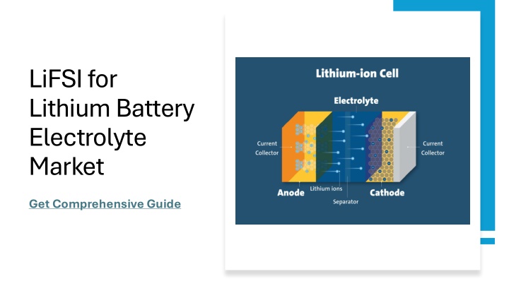 lifsifor lithium battery electrolyte market