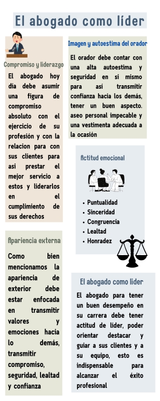 el abogado como l der