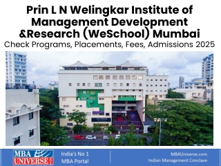 WeSchool Mumbai PGDM Admission 2025 | Rankings, Fees, Placement, and More