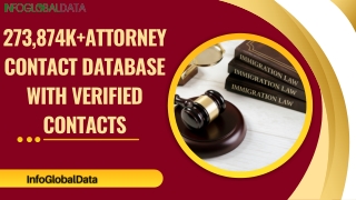 273 874k attorney contact database with verified