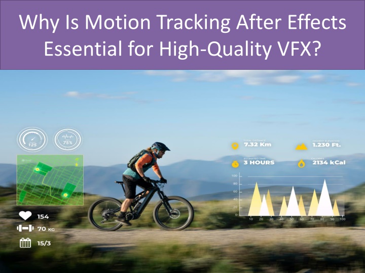 why is motion tracking after effects essential for high quality vfx