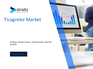 Ticagrelor Market Dynamics: Impact of Economic and Technological Factors