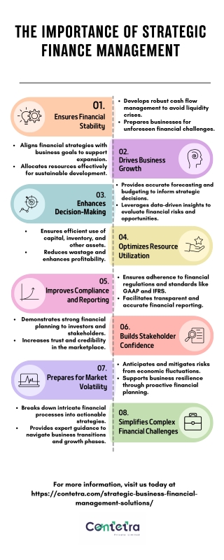 The Importance of Finance Management & Strategic CFO Services