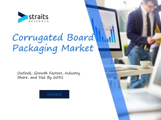 Corrugated Board Packaging Market