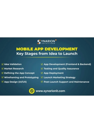 Mobile App Development Key Stages from Idea to Launch