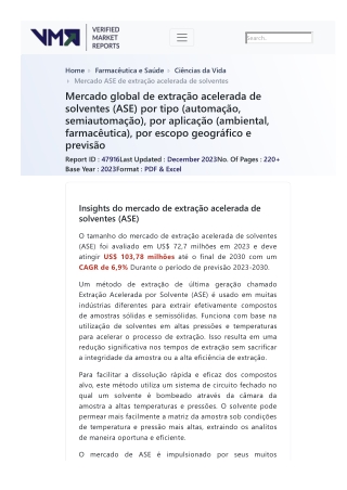 accelerated-solvent-extraction-ase-market-2019-by-manufacturers-regions-type-and-application-forecast-to-2024