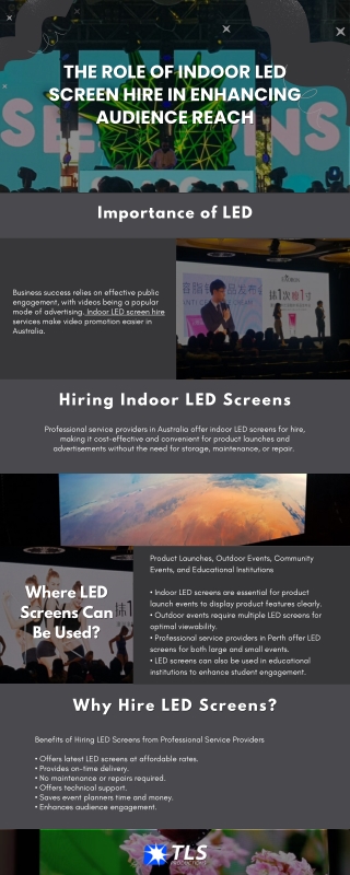 The Role of Indoor LED Screen Hire in Enhancing Audience Reach