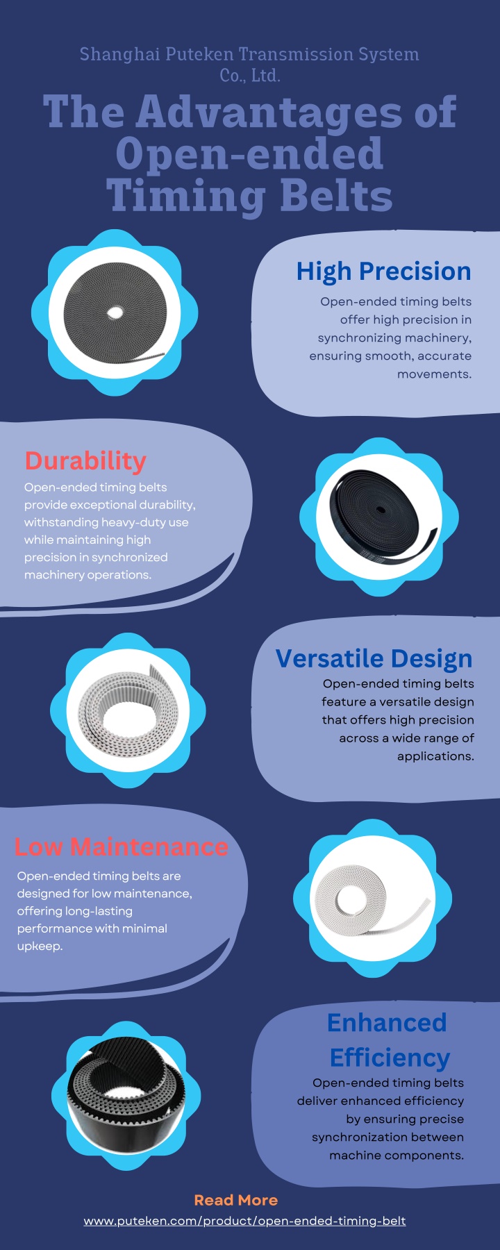 Ppt The Advantages Of Open Ended Timing Belts By Shanghai Puteken