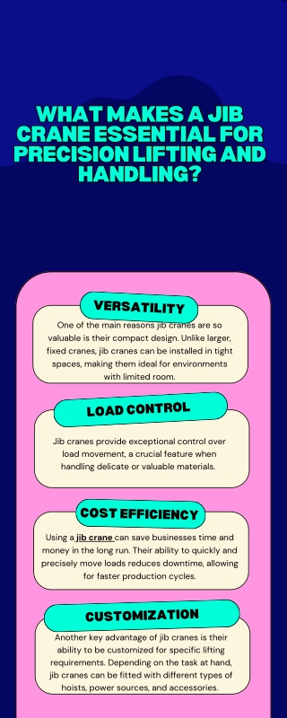 What Makes a Jib Crane Essential for Precision Lifting and Handling?